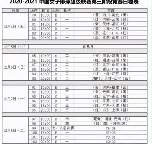 排球联赛2020-2021赛程 (图2)