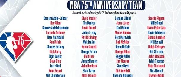 nba75周年75大球星名单谁没有进 (图1)