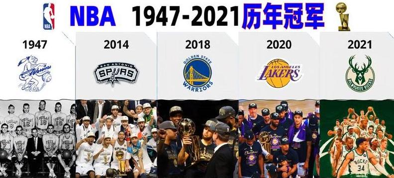 nba2021年总冠军是哪个队