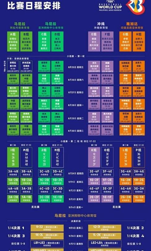 男篮2023年赛程时间表南苏丹国家多少人口 (图1)