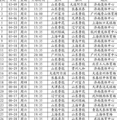 鲁能泰山赛程表2023年10月 (图2)