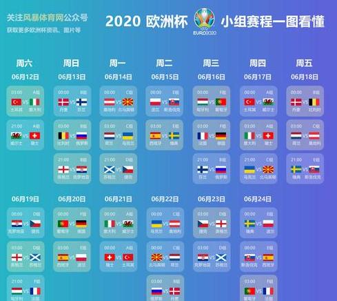 2020年欧洲杯时间确定了吗？ (图3)