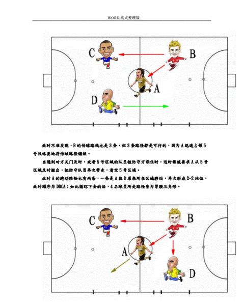 五人制球规则和打法图解122站位 (图2)