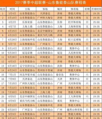 山东鲁能赛程表2023最新比分 (图2)