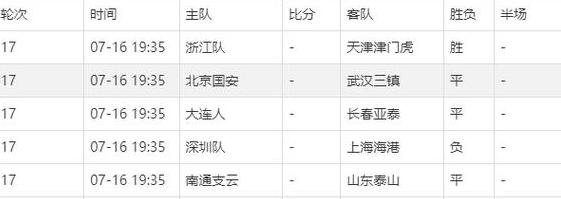 2023中超足球比赛赛程表格下载 (图1)