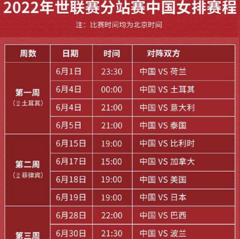 2022年国家女排联赛赛程确定时间表 (图2)