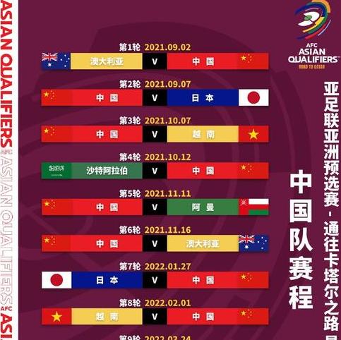 2022世界杯12强赛程表时间 (图3)