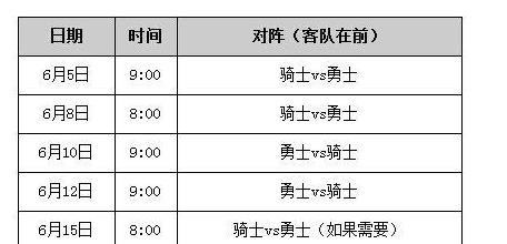 nba总决赛赛程表2024时间 (图1)