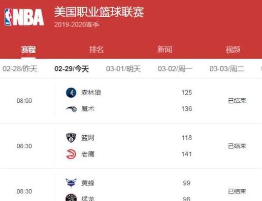 nba比赛时间表2023-2024 (图3)