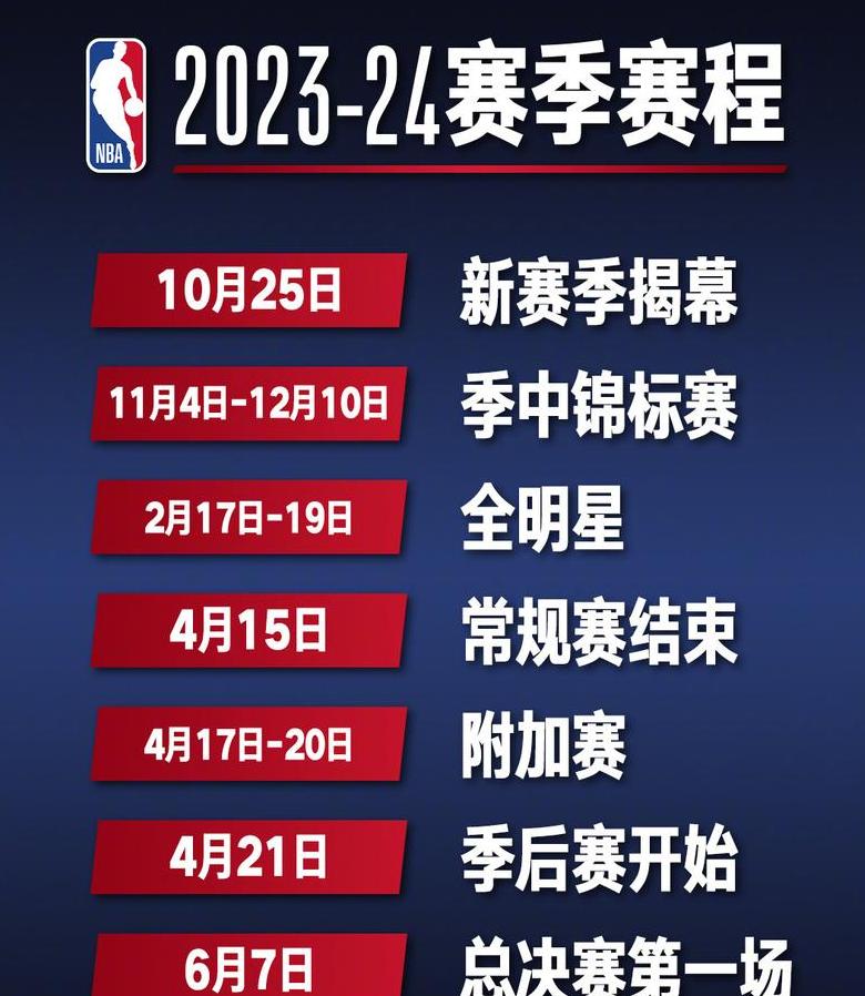 nba比赛时间表2023-2024 (图1)