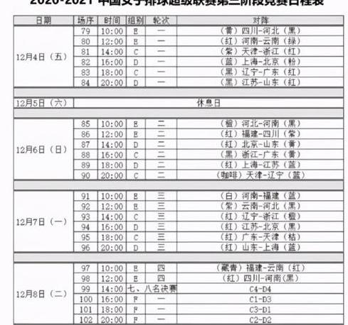中国女排第三站赛程安排时间表最新 (图3)