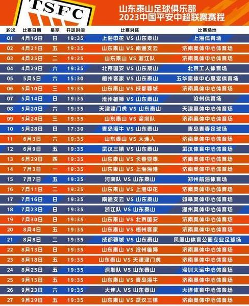 中超联赛赛程2023积分榜最新足协杯 (图2)