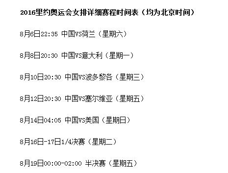 中国女排第三站赛程安排时间表最新 (图2)