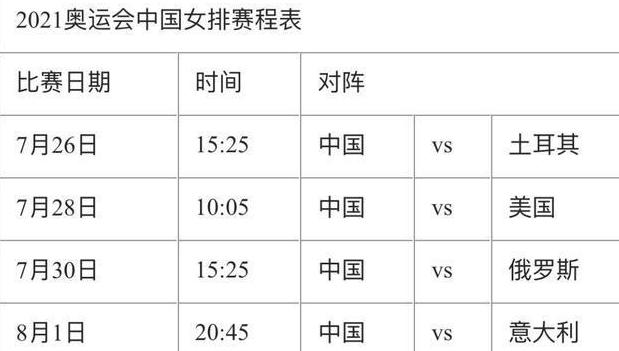 中国女排比赛最新消息今天中国女篮比赛时间 (图3)
