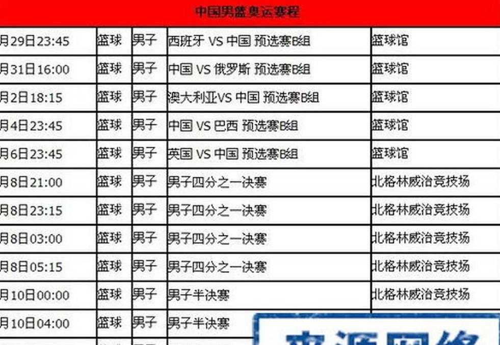 中国男篮热身赛赛程表播出时间2023 (图1)