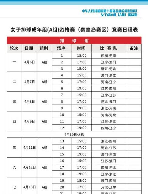 中国女排最新消息赛程表今天 (图2)