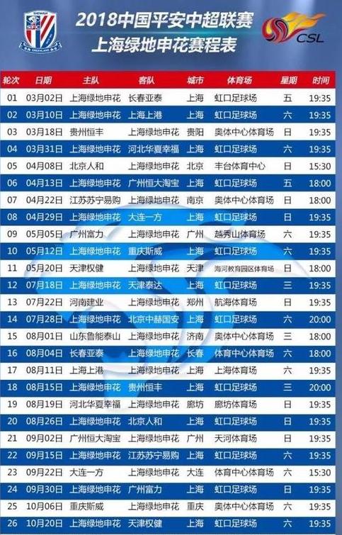 中超赛程表2023上海上港队 (图1)