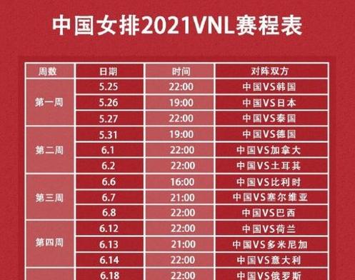 中国女排比赛最新消息今天中国女篮比赛时间 (图1)