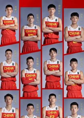 中国男篮最新名单12人 (图1)