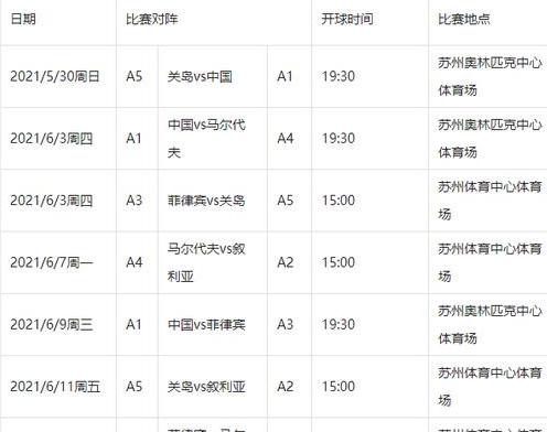 世界杯篮球2023赛程表转播频道 (图2)