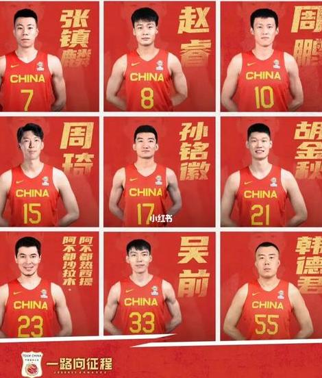 2022最新男篮国家队12人名单,中国男篮名单 (图3)