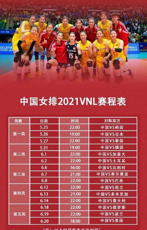 2023年世界女排联赛时间,2023年世界女排俱乐部锦标赛 (图3)