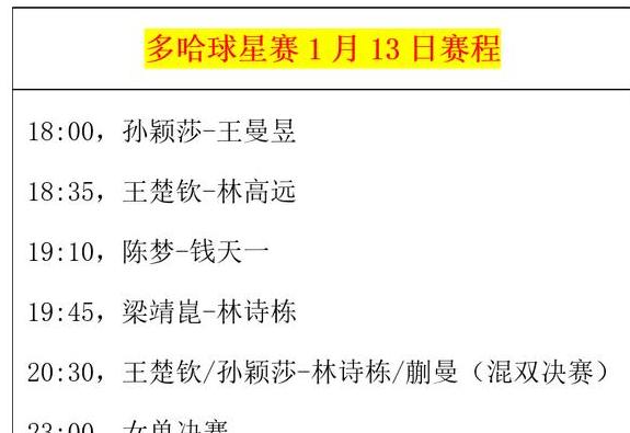 2022年中国乒乓球赛事时间表,2022年国乒有哪些比赛 (图2)