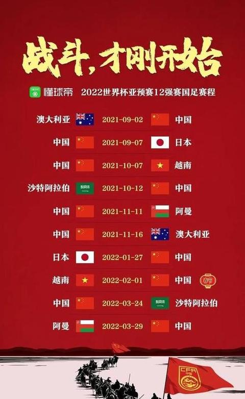 2022世界杯赛程表,中国队无缘2026世界杯了吗 (图1)