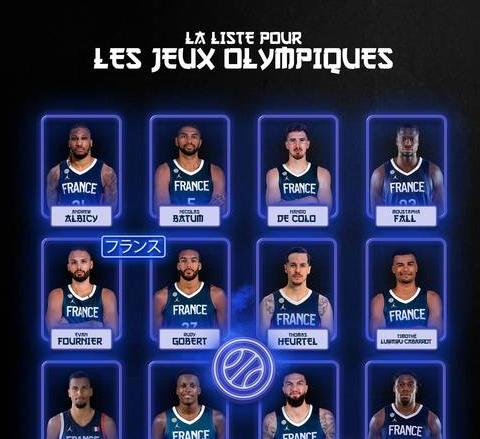 法国男篮国家队名单,法国男篮最强阵容 (图2)