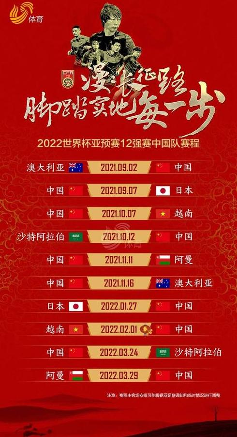 2022世界杯赛程表,中国队无缘2026世界杯了吗 (图2)