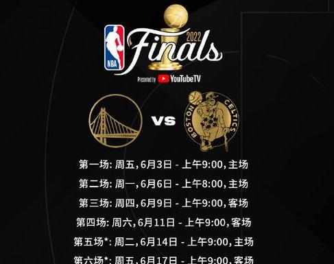 2023nba总决赛时间,勇士赛程表2023季后赛 (图2)