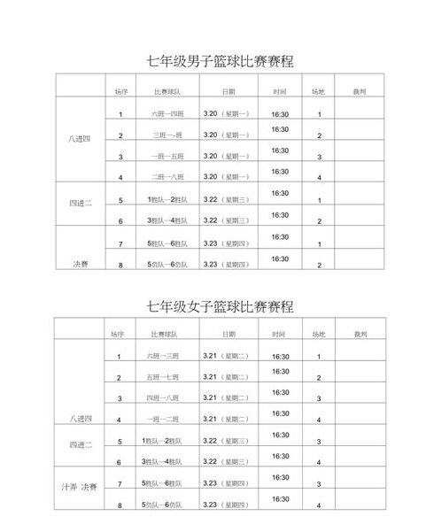 篮球比赛一场多长时间？,一对一篮球比赛规则 (图3)