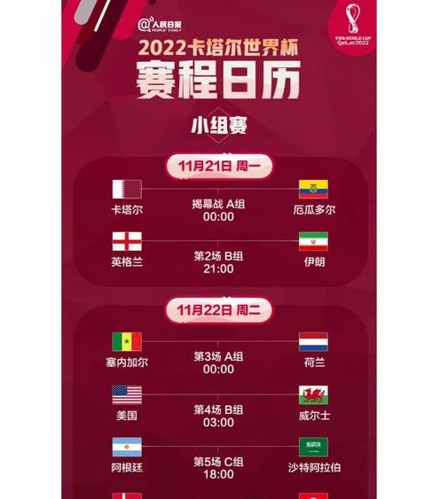 2022世界杯比赛时间,2022卡塔尔世界杯开始时间 (图1)