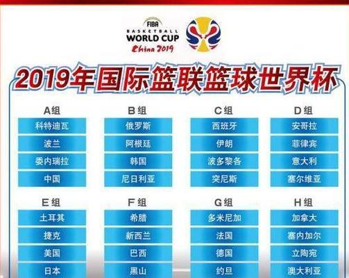 男篮世界杯分组赛程表,世界杯淘汰赛怎么分组的 (图2)