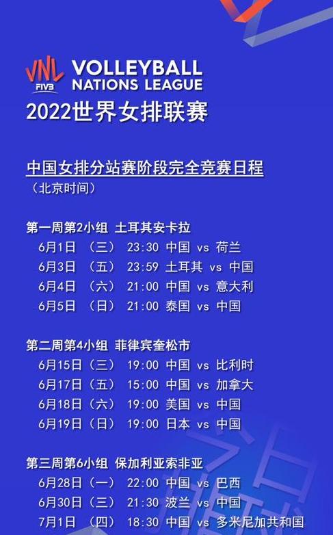 女排世界杯赛程时间表,女排世界杯2023年赛程时间 (图2)