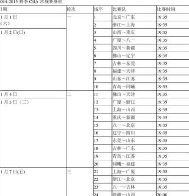 男篮决赛时间,中国男篮cba比赛时间表 (图1)