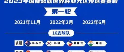 中国男篮赛程时间表2023年,2023-2024排超联赛赛程 (图2)