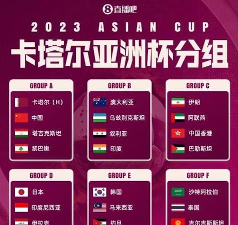 乒乓球亚洲杯,2023年亚洲杯赛程表 (图3)