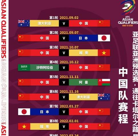 世界杯预选赛,中国男足世预赛赛程 (图2)