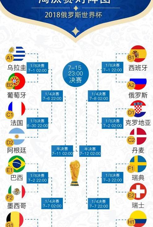 韩国02世界杯成绩取消,02世界杯韩国淘汰哪些国家 (图1)