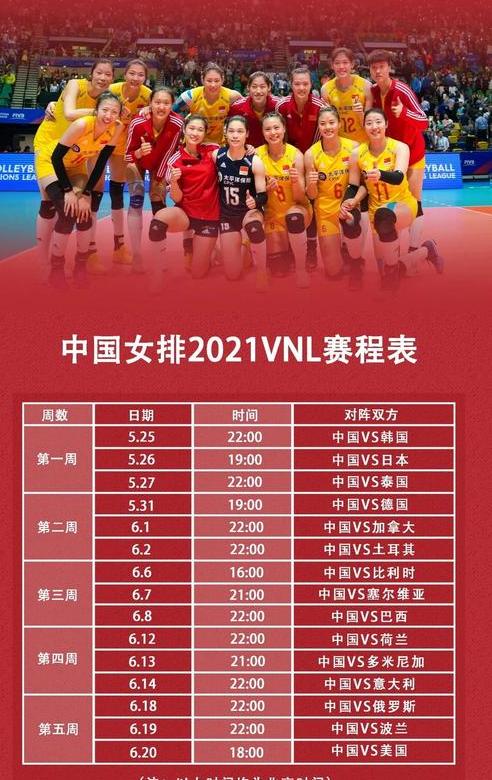 中国女排大名单,中国女排2024世界女排联赛赛程 (图1)