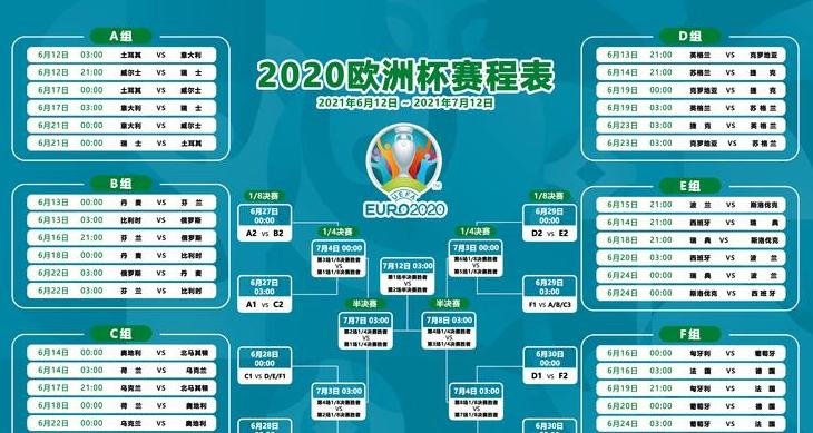 欧洲杯2020赛程表,亚洲杯比分结果 (图1)