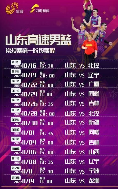 山东男篮第三阶段赛程表,中国男篮最新赛程表 (图2)