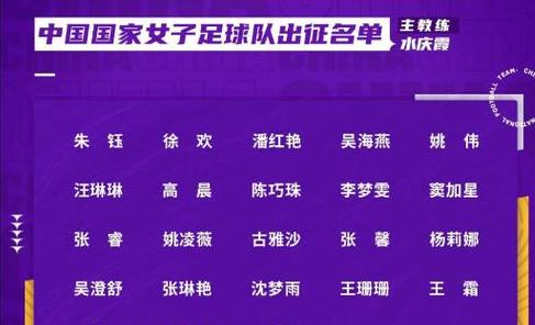 女足世界杯2023赛程表,中国女足的最新赛程 (图1)