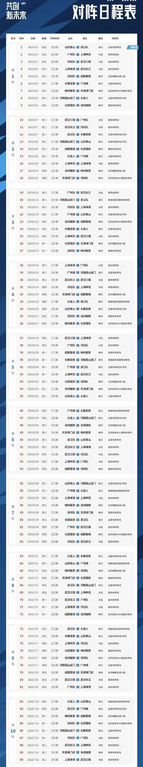 中超联赛排名,中超2024赛程一览表 (图1)