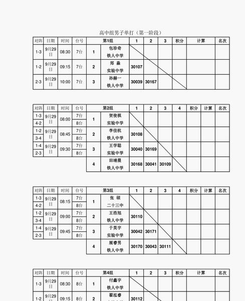 新乡乒乓球比赛时间,新乡赛程安排 (图1)