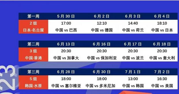 世界女排联赛2023赛程表时间,中国女排联赛赛程表 (图3)