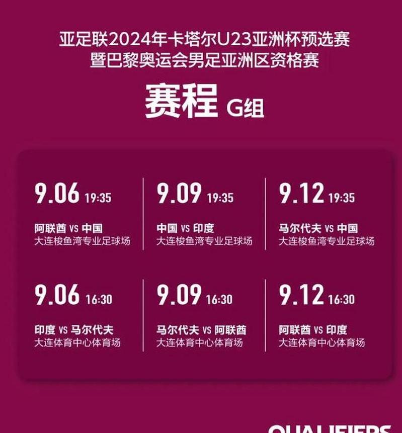 2022篮球世界杯预选赛中国队赛程,2020u23亚洲杯赛程 (图3)