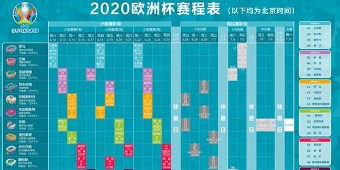 2020年欧洲杯时间,2020欧洲杯赛程图 (图2)