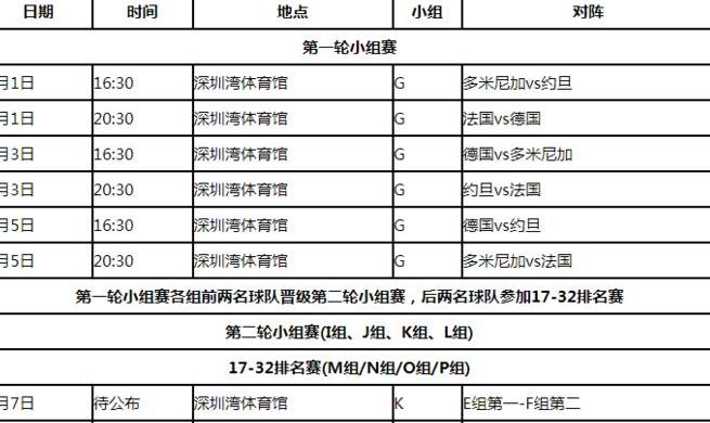 中国男篮比赛时间表2023,男篮联赛2023赛程表 (图3)